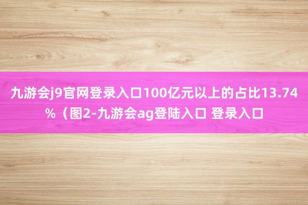 九游会j9官网登录入口100亿元以上的占比13.74%（图2-九游会ag登陆入口 登录入口
